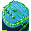 image:imageWilson Fall 2025 A2000 Baseball GlovesNavySky BlueNeon Green