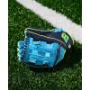image:imageWilson Fall 2025 A2000 Baseball GlovesNavySky BlueOptic Yellow