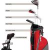 image:imageWilson Junior Profile JGI Complete Golf Club Package Set  Stand BagRed