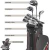 image:imageWilson Mens Profile Platinum Complete Golf Club Package Set  Right Handed Stand BagTall Carry