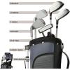 image:imageWilson Profile Junior Complete Golf SetsLeft