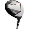 image:imageWilson Profile Junior Complete Golf SetsRight