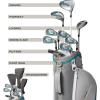 image:imageWilson Tour Velocity Complete Golf Set with Stand Bag  Ladies Right Hand Ladies Flex GreyBlue