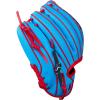 image:imageWilson Winter 2025 A2000 Baseball GlovesSky BlueNavyRed
