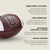 image:imageWILSON GRT Game Footballs Brown Multiple SizesJunior