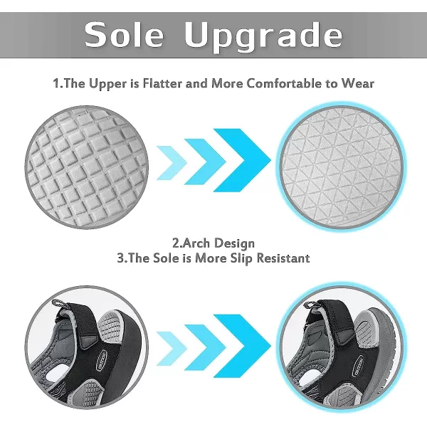 imageGRITION Hiking Sandals Women Athlatic Outdoor Sandals Protective Topcap Waterproof for Beach SummerWater Shoes Athletic Sport Walking SandalsBlack1