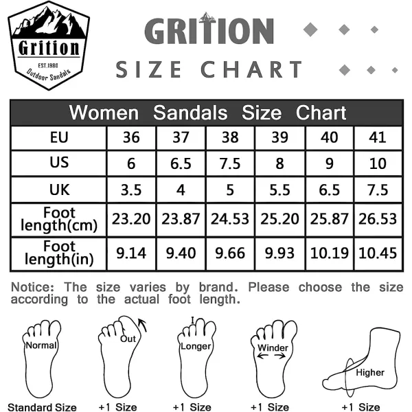 imageGRITION Hiking Sandals for Women Comfortable Summer Sports Walking Sandals with Hook and Loop Strap Lightweight Waterproof Athletic Beach Water Sandals OutdoorBeige