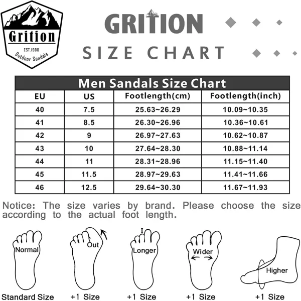 imageGRITION Mens Closed Toe Sandals Outdoor Hiking Sport Water Shoes Waterproof Athletic Comfortable Beach Walking Sandal Fisherman SummerGrey