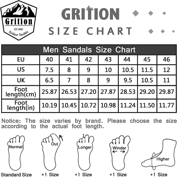 imageGRITION Mens Outdoor Hiking Sandals Protective Topcap Water Shoes Athlatic Sport Walking Sandals Waterproof Quick Dry for Fisherman BeachGrey Lime