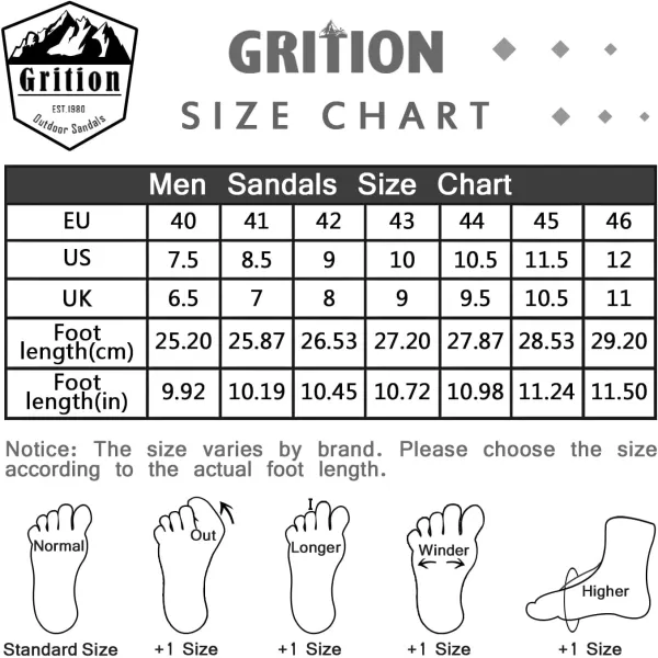 imageGRITION Mens Outdoor Hiking Sandals Summer Beach Closed Toe Water Sandal Waterproof Comfortable Fisherman Adventures Sport Athletic Walking Traveling Shoes SandlesNavy