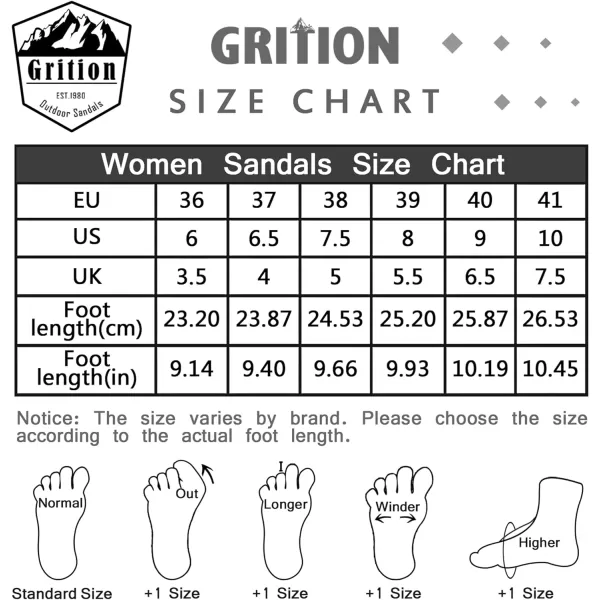 imageGRITION Women Outdoor Hiking Sandals Summer Adjustable Closed Toe Beach Sport Walking Shoes Blue Purple BeigeGrey