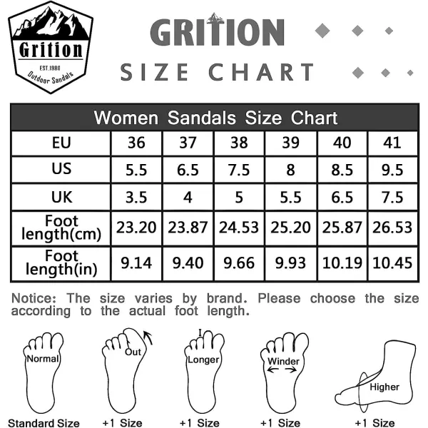 imageGRITION Womens Closed Toe Trekking Sandals Waterproof Hiking Sandals Comfort Breathable Outdoor Summer Flat Adjustable WearResistant Sports Sandals on BeachGrey