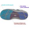imageGRITION Hiking Sandals Women Closed Toe Waterproof Lightweight Adjustable Hiking Athletic Sandals Breathable For Beach Summer Adventure Comfortable Outdoor SportBlue Women Outdoor Sandals