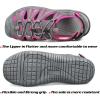 imageGRITION Hiking Sandals Women Closed Toe Waterproof Lightweight Adjustable Hiking Athletic Sandals Breathable For Beach Summer Adventure Comfortable Outdoor SportPink2117