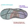 imageGRITION Hiking Sandals Women Closed Toe Waterproof Lightweight Adjustable Hiking Athletic Sandals Breathable For Beach Summer Adventure Comfortable Outdoor SportNavy