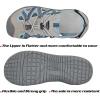 imageGRITION Hiking Sandals Women Closed Toe Waterproof Lightweight Adjustable Hiking Athletic Sandals Breathable For Beach Summer Adventure Comfortable Outdoor SportBlue 2148