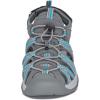 imageGRITION Hiking Sandals Women Closed Toe Waterproof Lightweight Adjustable Hiking Athletic Sandals Breathable For Beach Summer Adventure Comfortable Outdoor Sport2304grey Green