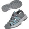 imageGRITION Hiking Sandals Women Closed Toe Waterproof Lightweight Adjustable Hiking Athletic Sandals Breathable For Beach Summer Adventure Comfortable Outdoor Sport2304grey Green