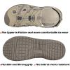imageGRITION Hiking Sandals Women Closed Toe Waterproof Lightweight Adjustable Hiking Athletic Sandals Breathable For Beach Summer Adventure Comfortable Outdoor SportBeige Hiking Sandals