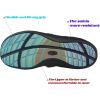 imageGRITION Hiking Sandals Women Closed Toe Waterproof Lightweight Adjustable Hiking Athletic Sandals Breathable For Beach Summer Adventure Comfortable Outdoor SportBlue