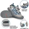 imageGRITION Hiking Sandals Women Closed Toe Waterproof Lightweight Adjustable Hiking Athletic Sandals Breathable For Beach Summer Adventure Comfortable Outdoor SportBlue 2148