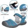imageGRITION Hiking Sandals Women Closed Toe Waterproof Lightweight Adjustable Hiking Athletic Sandals Breathable For Beach Summer Adventure Comfortable Outdoor SportSmoky Blue