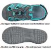 imageGRITION Hiking Sandals Women Closed Toe Waterproof Lightweight Adjustable Hiking Athletic Sandals Breathable For Beach Summer Adventure Comfortable Outdoor SportGrey Green