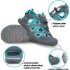 imageGRITION Hiking Sandals Women Closed Toe Waterproof Lightweight Adjustable Hiking Athletic Sandals Breathable For Beach Summer Adventure Comfortable Outdoor SportGrey Green