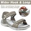imageGRITION Women Walking Sandals Open Toe Summer Flat Outdoor Women Sandals QuickDrying Hiking Sandals Lightweight