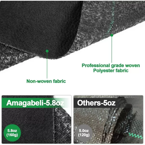 AMAGABELI GARDEN &amp; HOME 5.8oz 4ft x 100ft Weed Barrier Landscape Fabric Ground Cover Weed Cloth Heavy Duty Weed Block Gardening Ground Mat Woven Weed Control Fabric Geotextile Garden Lawn Outdoor