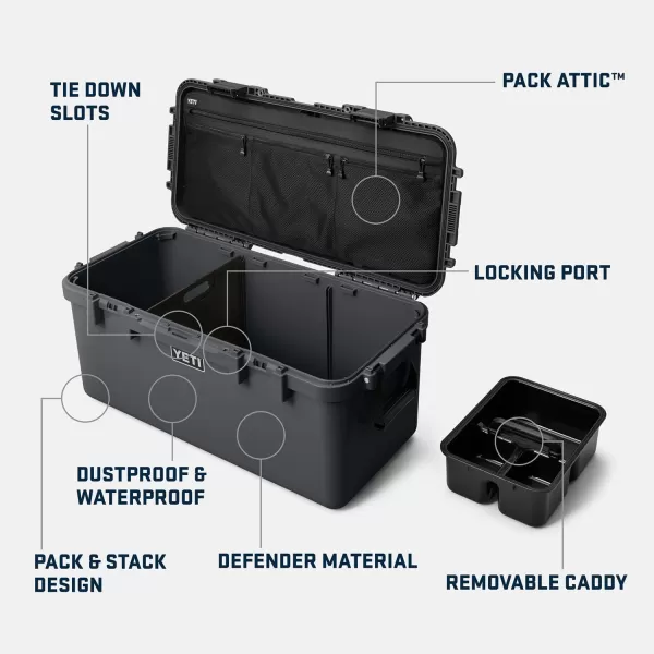 YETI LoadOut GoBox Collection, Divided Waterproof Cargo Cases