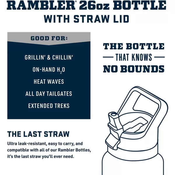 YETI Rambler 26 oz Bottle, Vacuum Insulated, Stainless Steel with Straw Cap, Navy