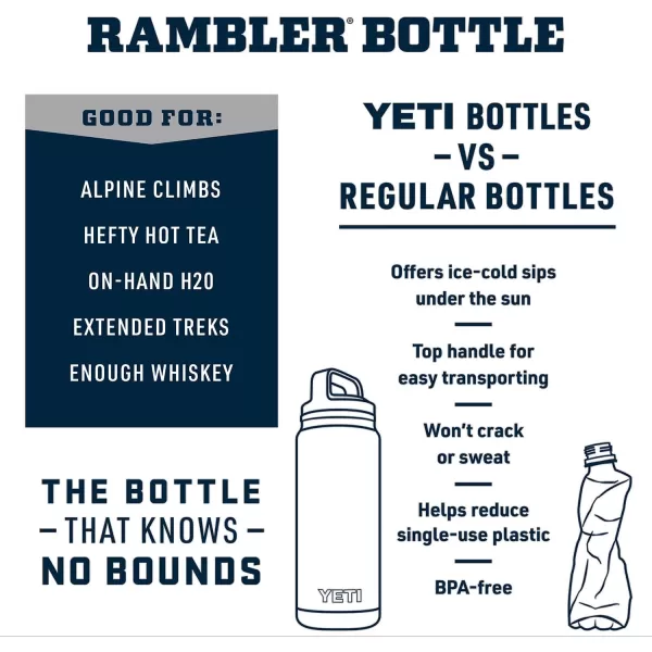 YETI Rambler 64 oz Bottle, Vacuum Insulated, Stainless Steel with Chug Cap, Black
