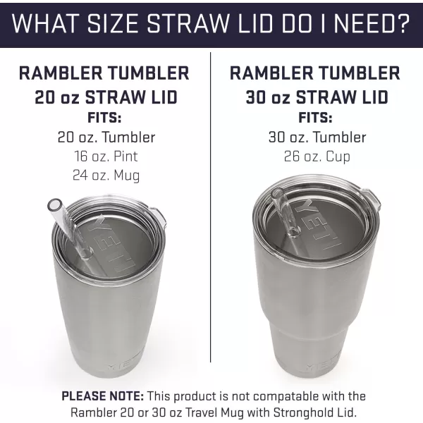 YETI Straw Lid for YETI Rambler Drinkware, Shatter-Proof and Dishwasher Safe