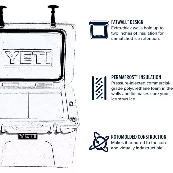 YETI Tundra 35 Cooler