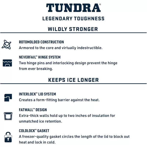 YETI Tundra 45 Cooler
