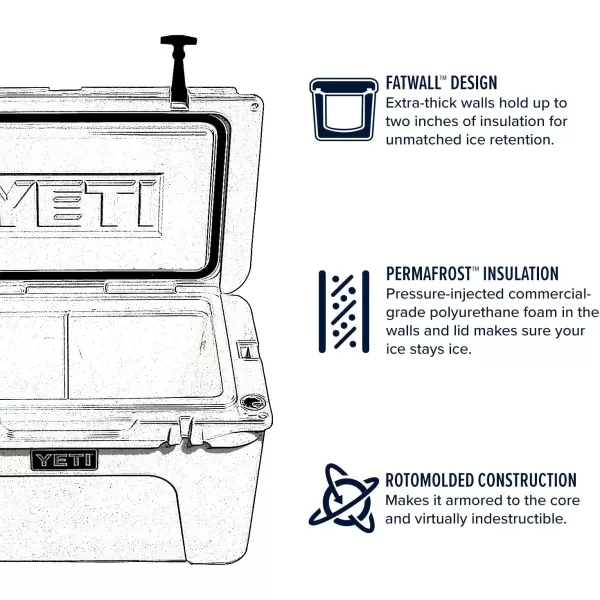 YETI Tundra 65 Cooler