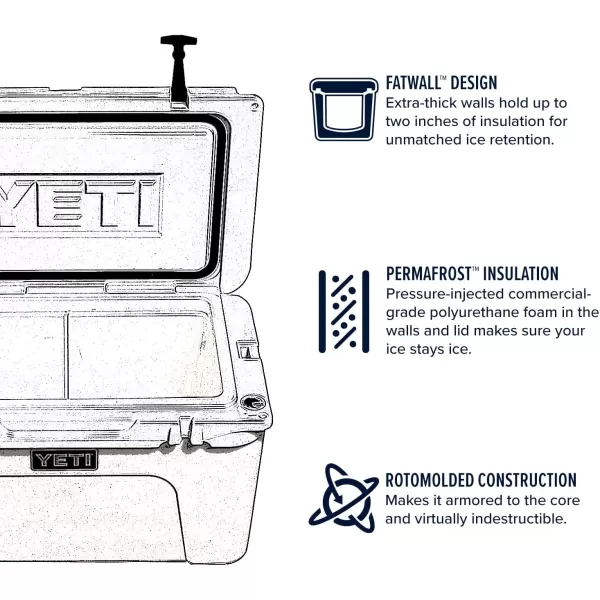 YETI Tundra 65 Cooler