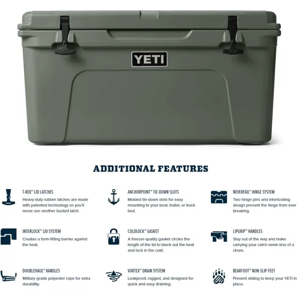 YETI Tundra 65 Cooler