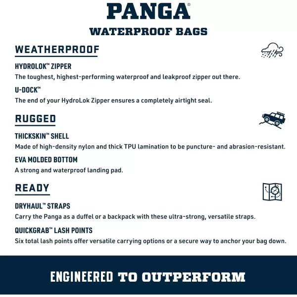 imageYETI Panga 28 TanPanga 28  Black