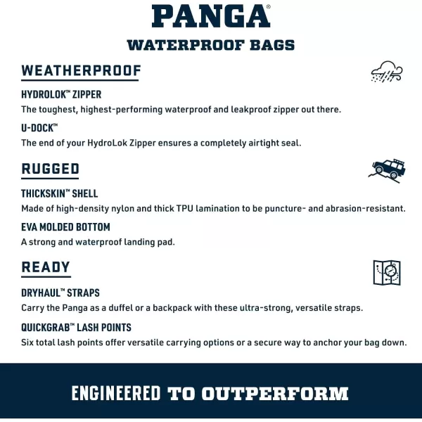 imageYETI Panga 28 TanPanga 28  King Crab