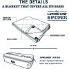 imageYETI Lowlands Blanket MultiUse Blanket with Travel BagNavy