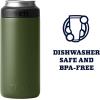 imageYETI Rambler 12 oz Colster Slim Can Insulator for the Slim Hard Seltzer CansHighlands Olive
