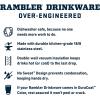 imageYETI Rambler 36 oz Bottle Vacuum Insulated Stainless Steel with Chug CapWild Vine Red