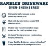 imageYETI Rambler 18 oz Bottle Vacuum Insulated Stainless Steel with Straw CapSandstone Pink