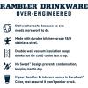 imageYETI Rambler 64 oz Bottle Vacuum Insulated Stainless Steel with Chug CapPower Pink