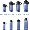 imageYETI Yonder Water Bottle with Yonder Tether Cap Lightweight Leakproof and BPAFreeNavy