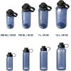 imageYETI Yonder Water Bottle with Yonder Tether Cap Lightweight Leakproof and BPAFreeSeafoam