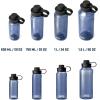 imageYETI Yonder Water Bottle with Yonder Tether Cap Lightweight Leakproof and BPAFreeTropical Pink