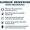imageYETI Rambler 18 oz Bottle Vacuum Insulated Stainless Steel with Chug CapWildflower Fuchsia